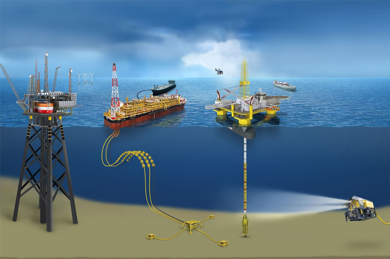 Subsea Umbilical Risers And Flowlines Installation & Operation